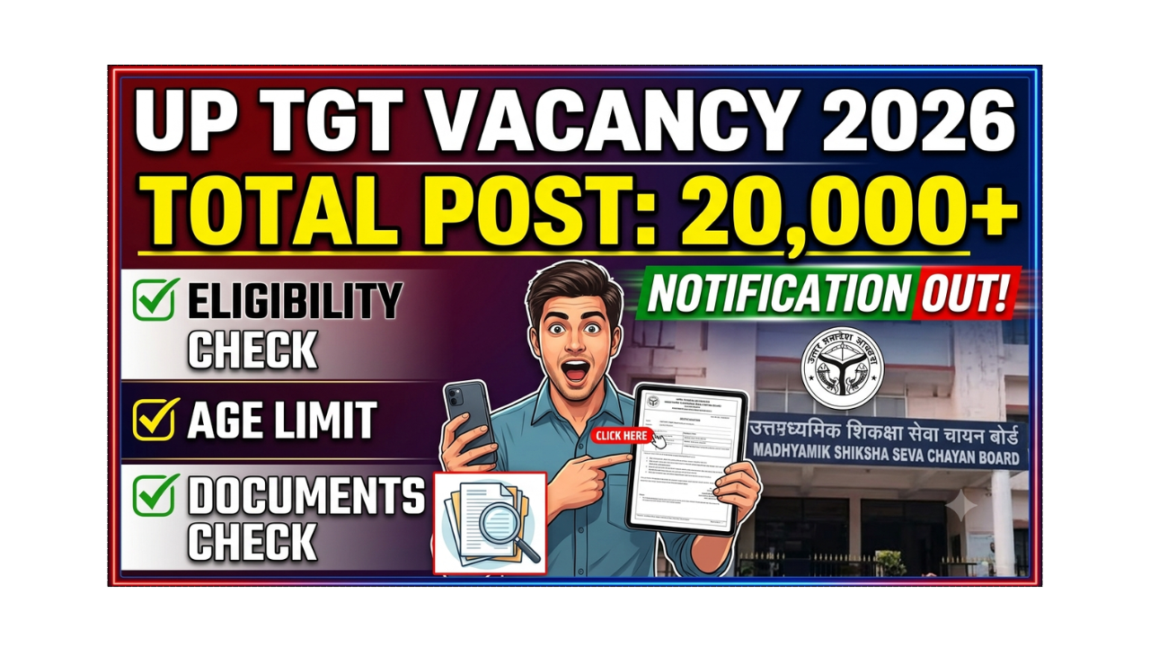 UP TGT Vacancy 2026 Total Posts 20,000+ Notification, Eligibility