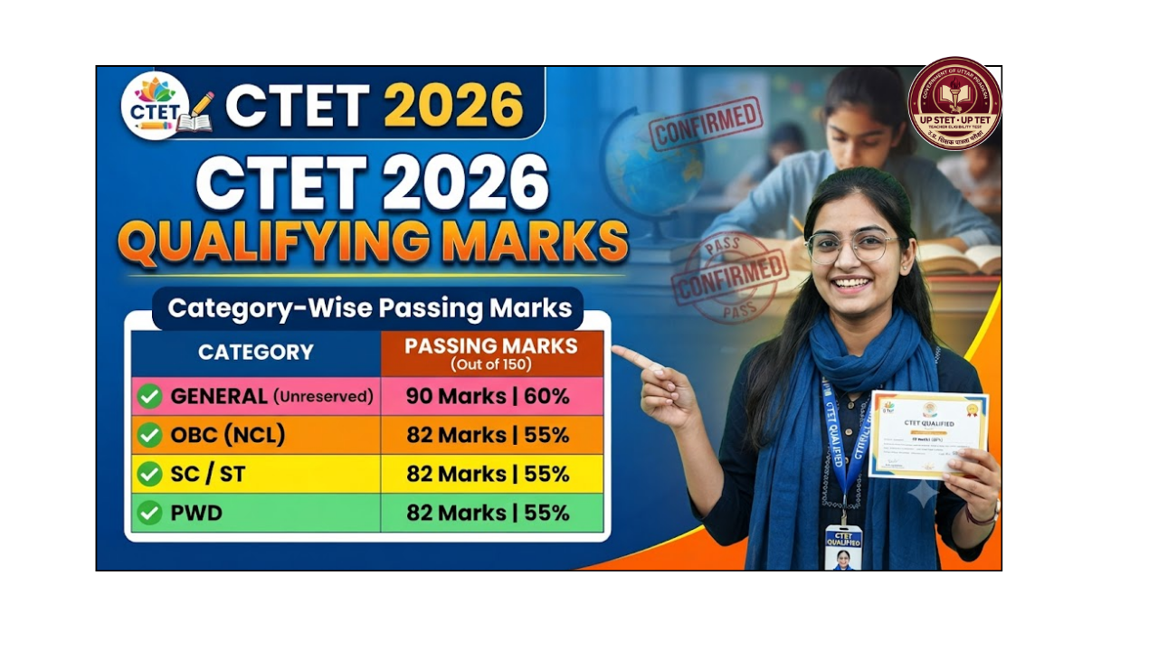 ctet qualifying marks