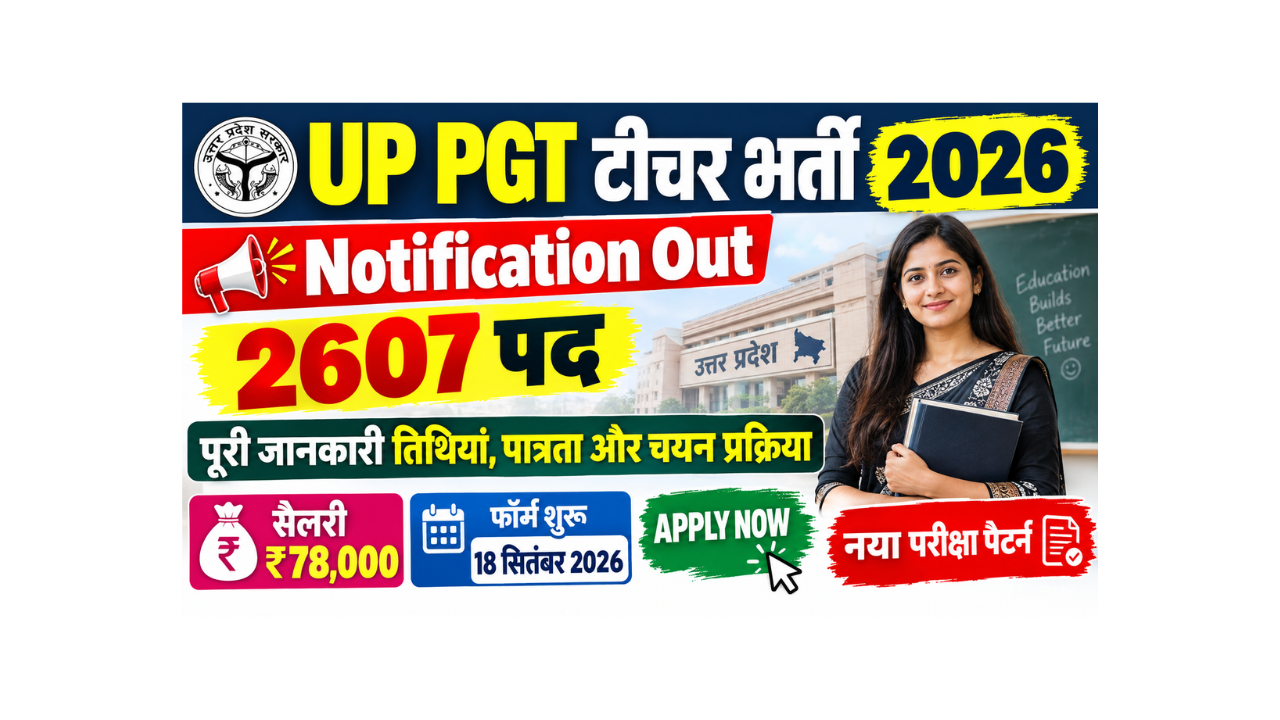 UP PGT Teacher Recruitment 2026 Apply Online