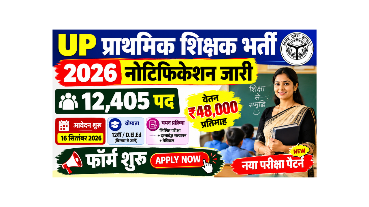UP Primary Teacher Bharti 2026 Notification Out 12,405 Posts, Full Details on Dates, Eligibility & Selection