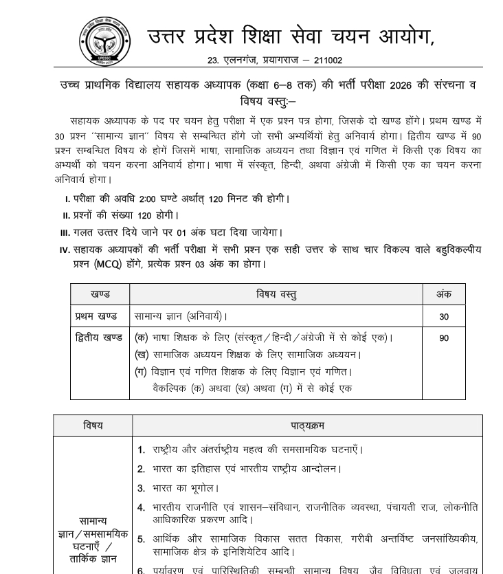 UP Super TET Syllabus 6-8 in Hindi PDF 2026